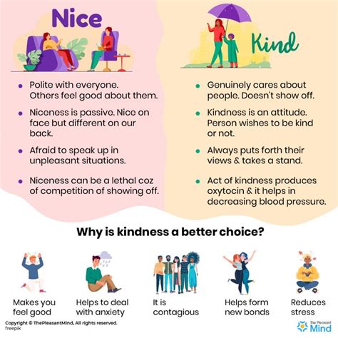 Nice Vs Kind Who You Choose To Be Thepleasantmind
