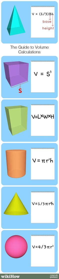 3d Volume Formulas Free Homework Help Geometry Formulas Basic