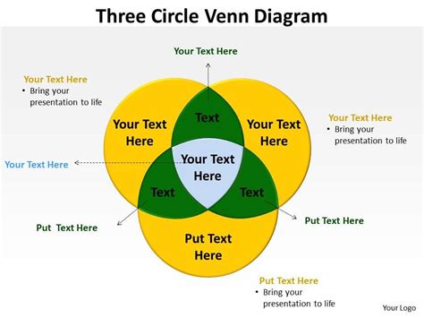 Three Circle Venn Diagram 12 Powerpoint Templates Designs Ppt Slide