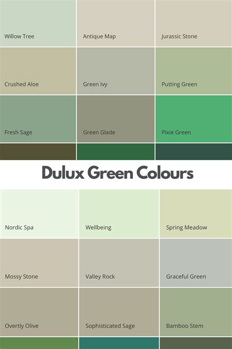 Dulux Green Colours This Image Shows Over 25 Different Green Paint
