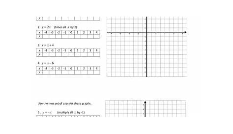 drawing line graphs worksheets tes