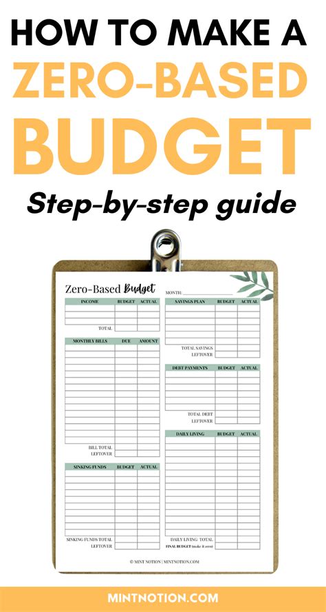 Zero Based Budget Template Printable