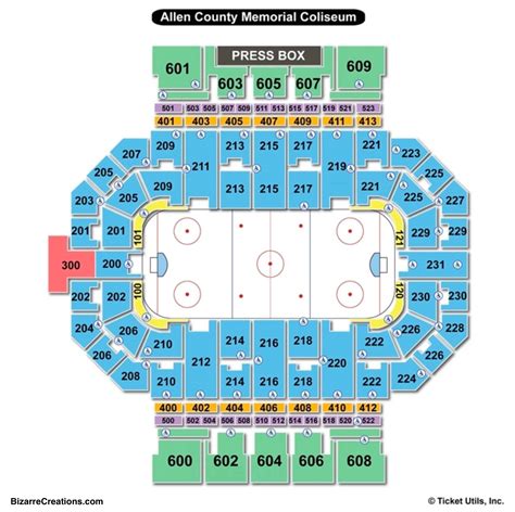 Fort Wayne Memorial Coliseum Seating Chart