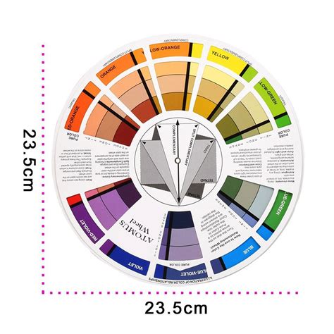 Makeup Color Wheel Chart