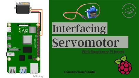 How To Interface Servo Motor With Raspberry Pi Controlling Servo Motor