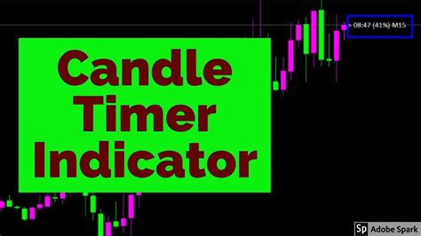 Forex And Binary Candle Timer Indicators Free Download Youtube