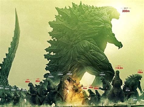 Ini Dia 10 Fakta Godzilla Yang Paling Menarik Cinemags