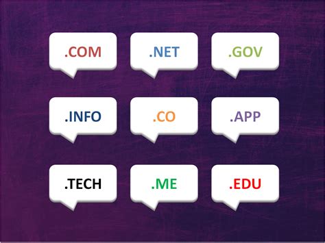 List of top level domains (TLD's)