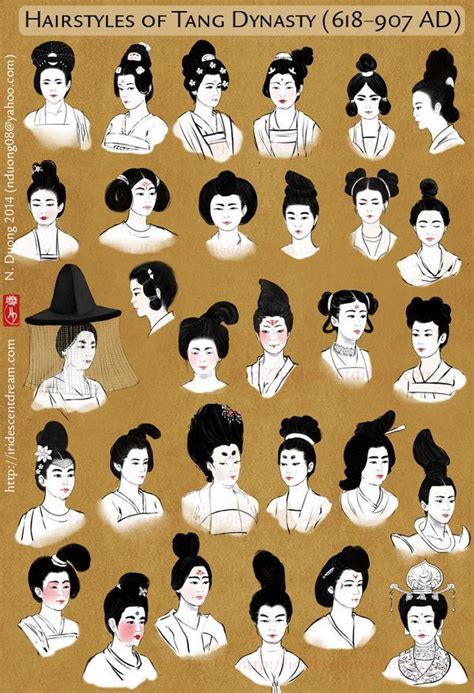 Ancient chinese people considered thick black hair to be a beauty standard on both men and women. ancienthistorychina | Chinese hairstyle, Traditional ...