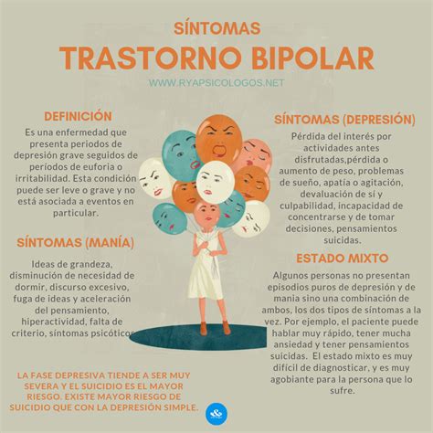 Transtorno Bipolar Causas Sintomas E Tratamentos Psicoativo My XXX