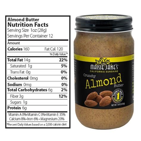 Calorie Content Almond Spread With Added Salt Chemical Composition And Nutritional Value