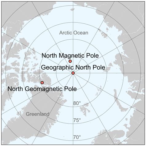 Wondering How To Get To The North Pole Try A Nuclear Icebreaker