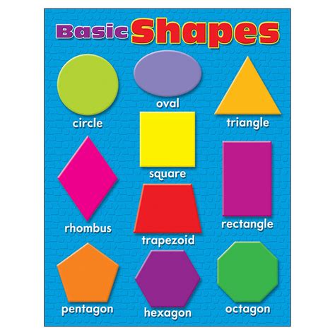 Basic Shapes Learning Chart 17 X 22 T 38207 Trend Enterprises