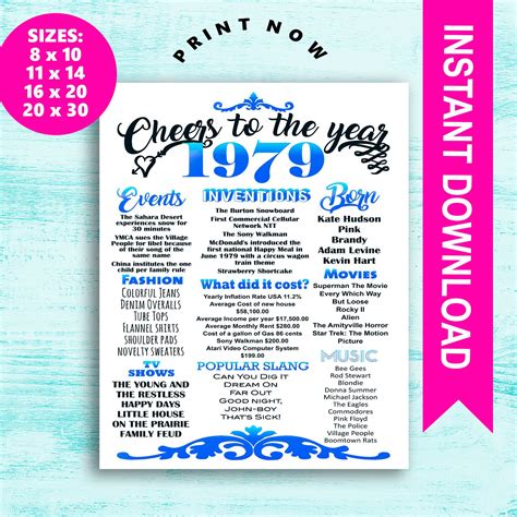 Blendend siehst du aus mit 40, knackig und auch richtig würzig. 40. Geburtstag bedruckbar 1979 Plakat Cheers um das Jahr | Etsy