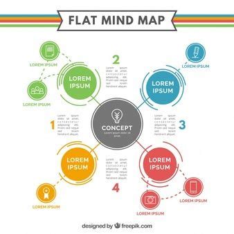 Plantillas De Mapas Mentales En Power Point 2023