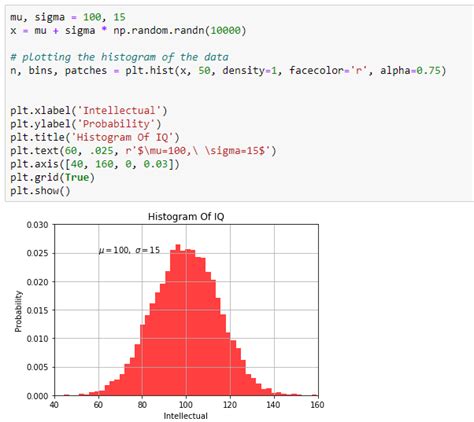 Adding Labels To Histogram Bars In Matplotlib Geeksforgeeks Images