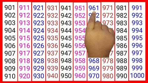 901 To 1000 Numbers Counting Video 901 To 1000 In English Ginti