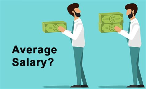 What Is Average Salary In India Moneymint