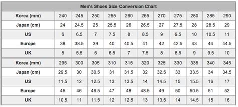 Men Shoe Size Chart Shoes Online