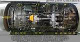 Jet Pump Engine Images