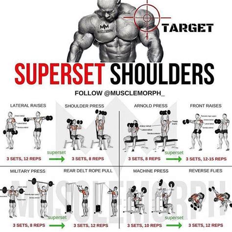 Want Bigger Shoulders Try This Workout 👆🏻likesave It If You Found This Useful Follow