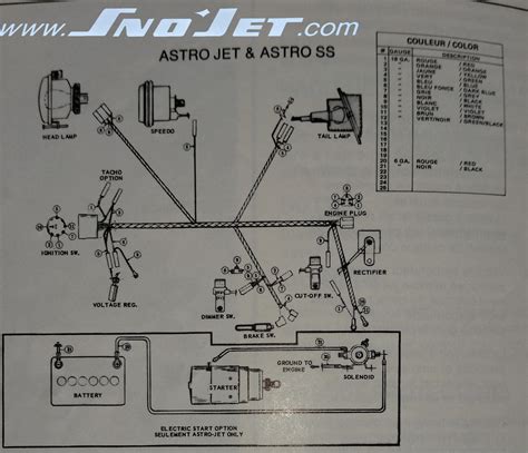 2000 yamaha grizzly 600 wiring diagram diagram circuit diagram. Yamaha 292 Wiring Diagram - Wiring Diagram Schemas