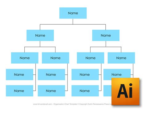 Free Business Organizational Chart Templates For Word And Powerpoint