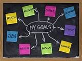 Performance Review Goal Ideas Pictures