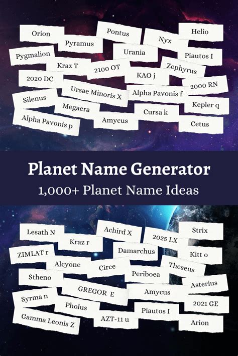 Planet Name Generator Artofit