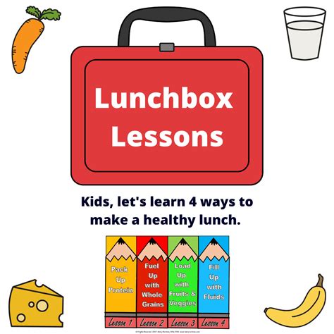Lunchbox Lessons For Healthy Kids Betsy Ramirez