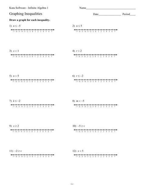 Graph Inequalities On A Number Line Worksheet