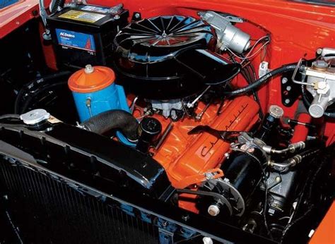 Ranking The Top 5 Small Block Chevy Engines Of All Time 5 The
