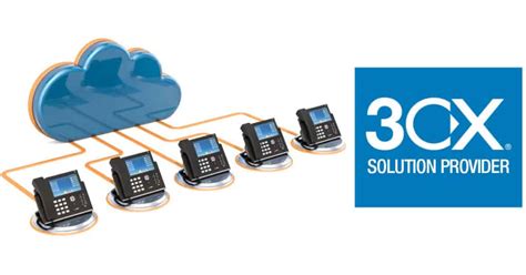 Pbx Hosting Are Among The First To Become A 3cx Solutions Provider