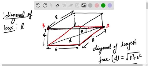 Solved A Rectangular Box Has Length 2 Inches Width 8 Inches And A