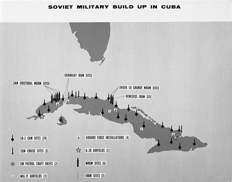 Cubabrief Lessons From The Cuban Missile Crisis On The Nature Of The