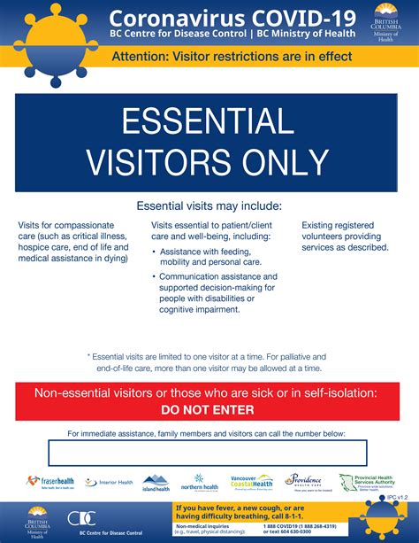 Visitor Guidelines During Covid 19 Fraser Health Authority