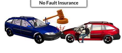 What Is No Fault Auto Insurance And Why Do You Need It