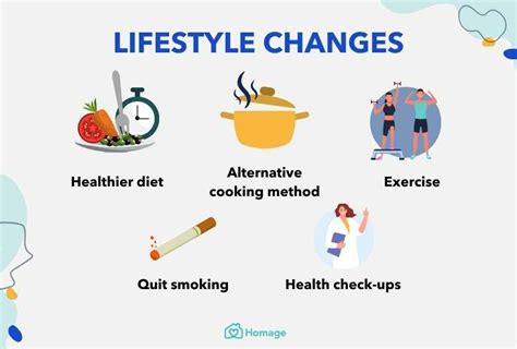 Colon Cancer Prevention Lifestyle And Diet Homage Malaysia