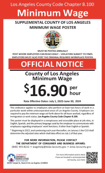 Minimum Wage California 2024 By County Map Pdf Yetty Katharyn