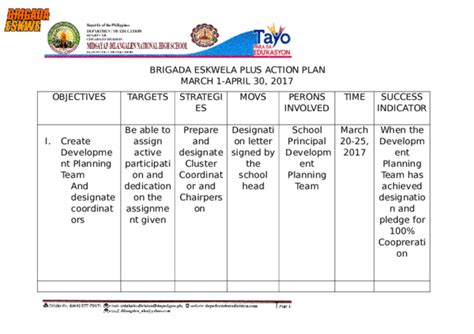 Doc Brigada Action Plan Merilyn Uy Brigada Eskwela