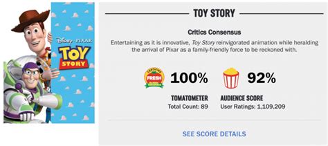 71 Disney And Pixar Movies Ranked By Their Rotten Tomato Scores