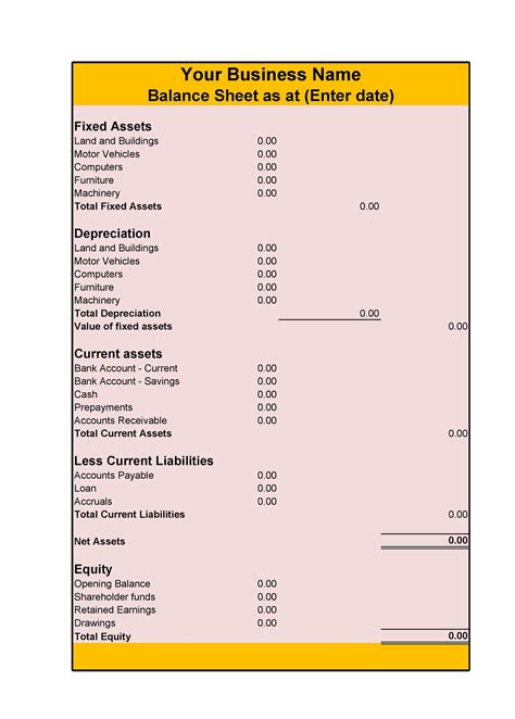 Free Balance Sheet Templates Examples Template Lab