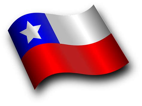 Video i 4k og hd klar til næsten enhver nle nu. Free vector graphic: Chile, Chilean, Country, Flag - Free ...
