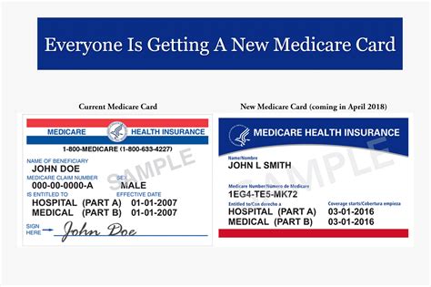 Everyone Is Getting A New Medicare Card Legacy Health Insurance