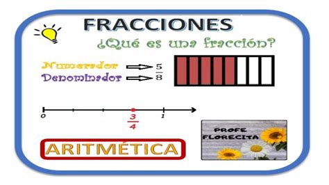 ️ Fracciones ¿quÉ Es Una FracciÓn Elementos Lectura Y Representación