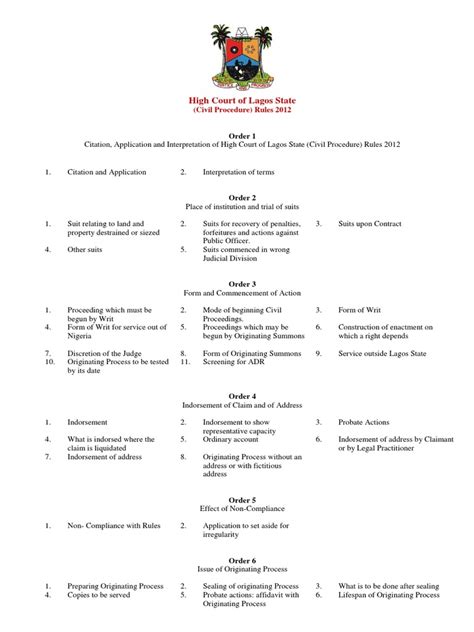 Flip the screen from left to right or. High Court of Lagos State (Civil Procedure) Rules 2012 ...