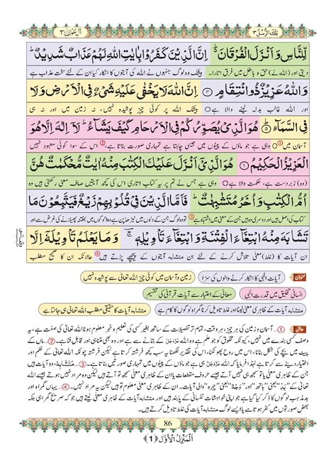 Surah Al Imran Urdu Pdf Online Download Urdu Translation Pdf