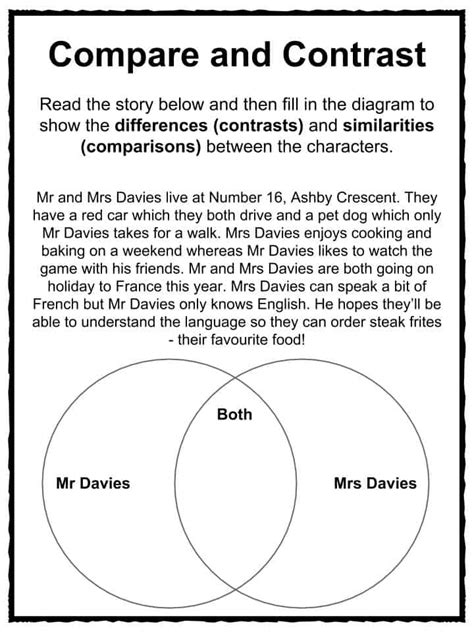 Compare And Contrast Worksheets Lesson Plan Pdfs