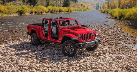 2021 Jeep Gladiator Gets A Diesel 80th Anniversary And Willys Models