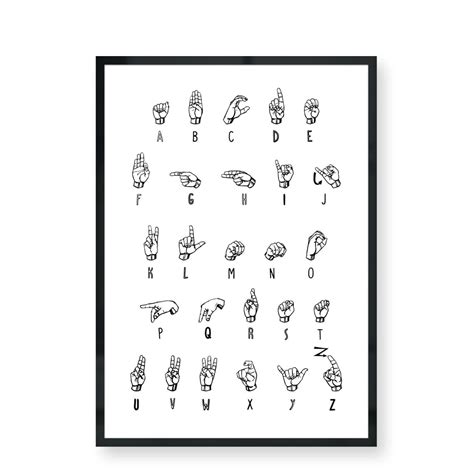 Asl Alphabet American Sign Language Printable Wall Art Etsy